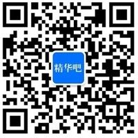 公众号二维码